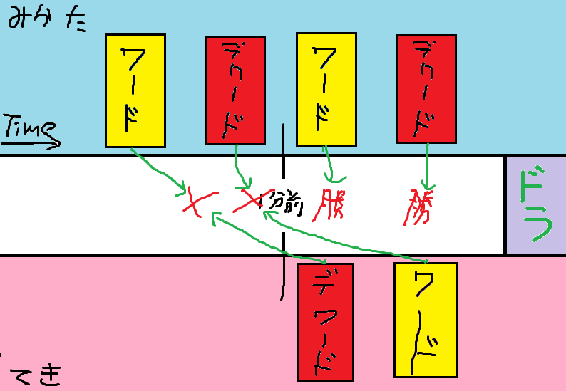 f:id:anti_korori:20200914194343p:plain