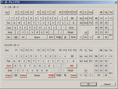 キーマップ