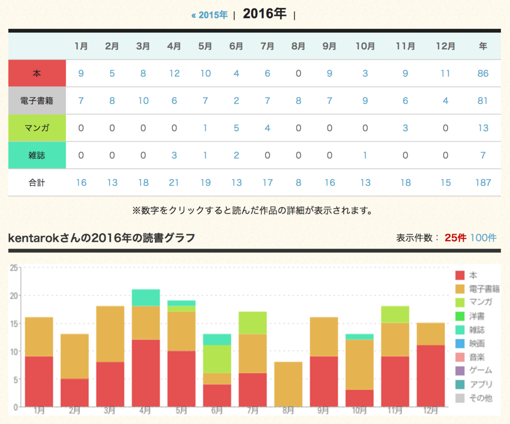 f:id:antipop:20161231170901p:plain