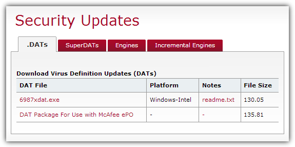 mcafee superdat file