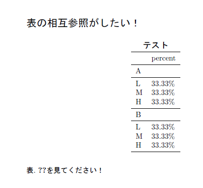 f:id:antnestin:20220107010425p:plain
