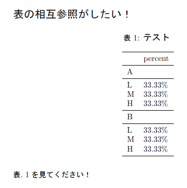 f:id:antnestin:20220107010507p:plain