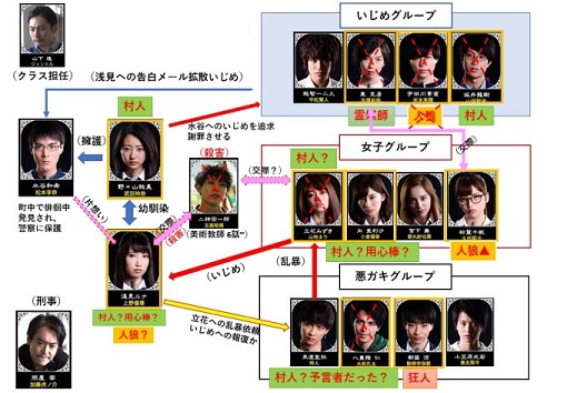 イメージ 6