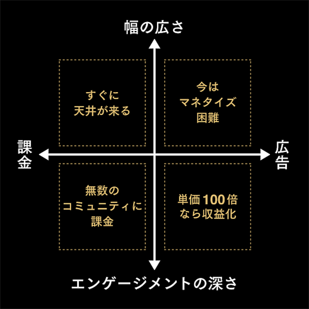 f:id:antwarpboss:20180310132118p:image f:id:antwarpboss:20180310132118p:image