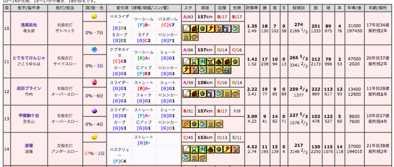 イメージ 5