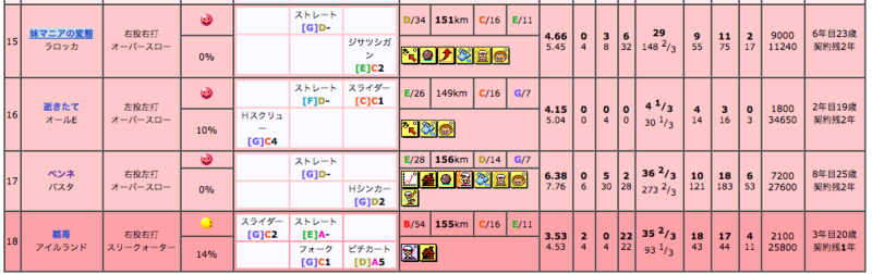 イメージ 6