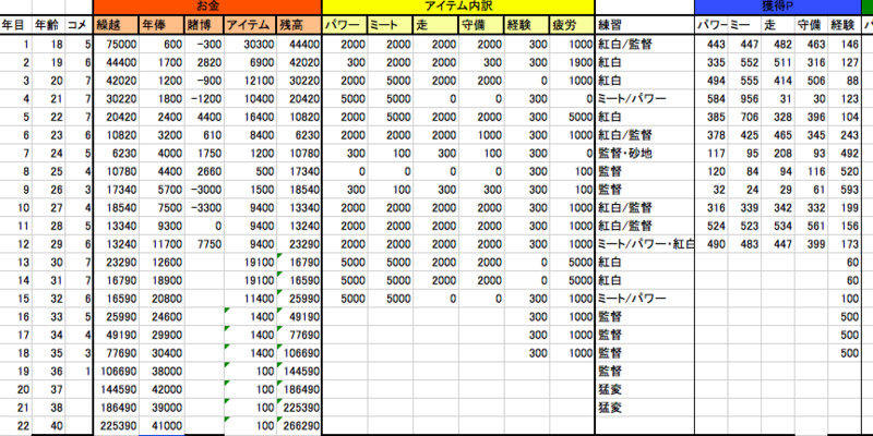 イメージ 2