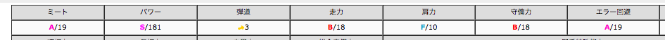 f:id:antyobi88:20191002204124p:plain f:id:antyobi88:20191002204124p:plain