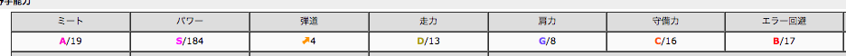 f:id:antyobi88:20191002204141p:plain f:id:antyobi88:20191002204141p:plain