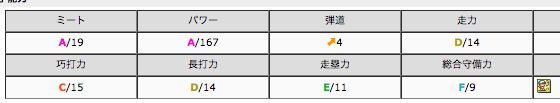 f:id:antyobi88:20191002220806p:plain f:id:antyobi88:20191002220806p:plain