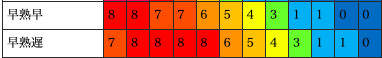 f:id:antyobi88:20200525082729p:plain f:id:antyobi88:20200525082729p:plain