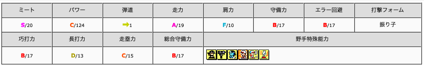 f:id:antyobi88:20200611032936p:plain f:id:antyobi88:20200611032936p:plain