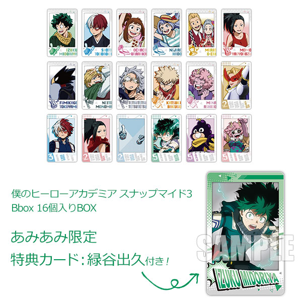 f:id:anumw:20211209105416p:plain