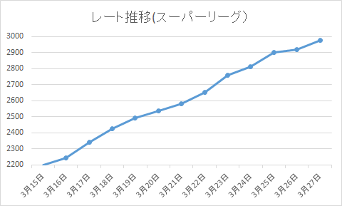 f:id:anutk:20200511210844p:plain