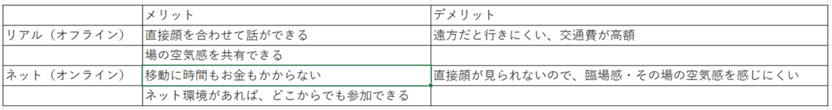 f:id:any-pastel-color:20200224064600p:plain