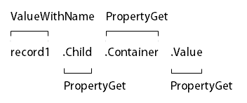 f:id:any-programming:20170131082540p:plain f:id:any-programming:20170131082540p:plain