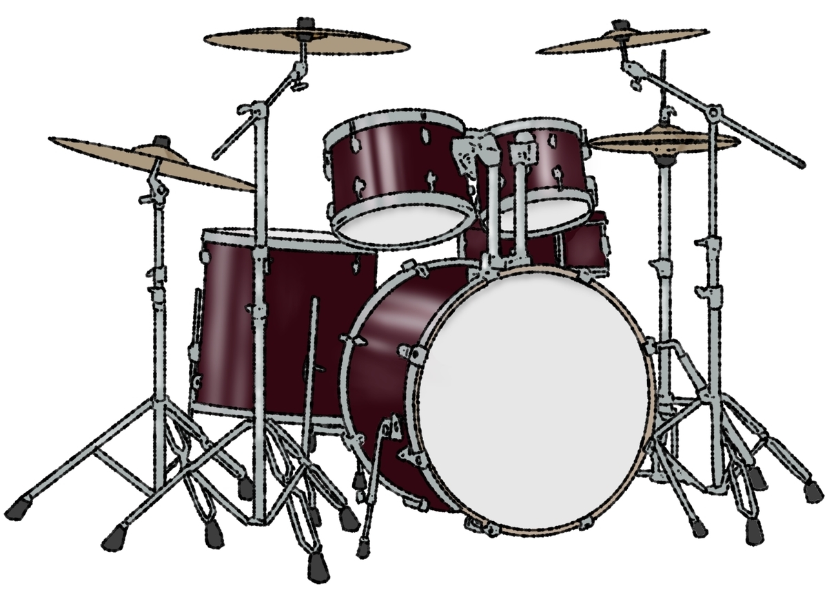 ドラムをちゃんと知ってみたら 音楽がもっと楽しくなった 曲潜りへの道 ドラム編 Wn