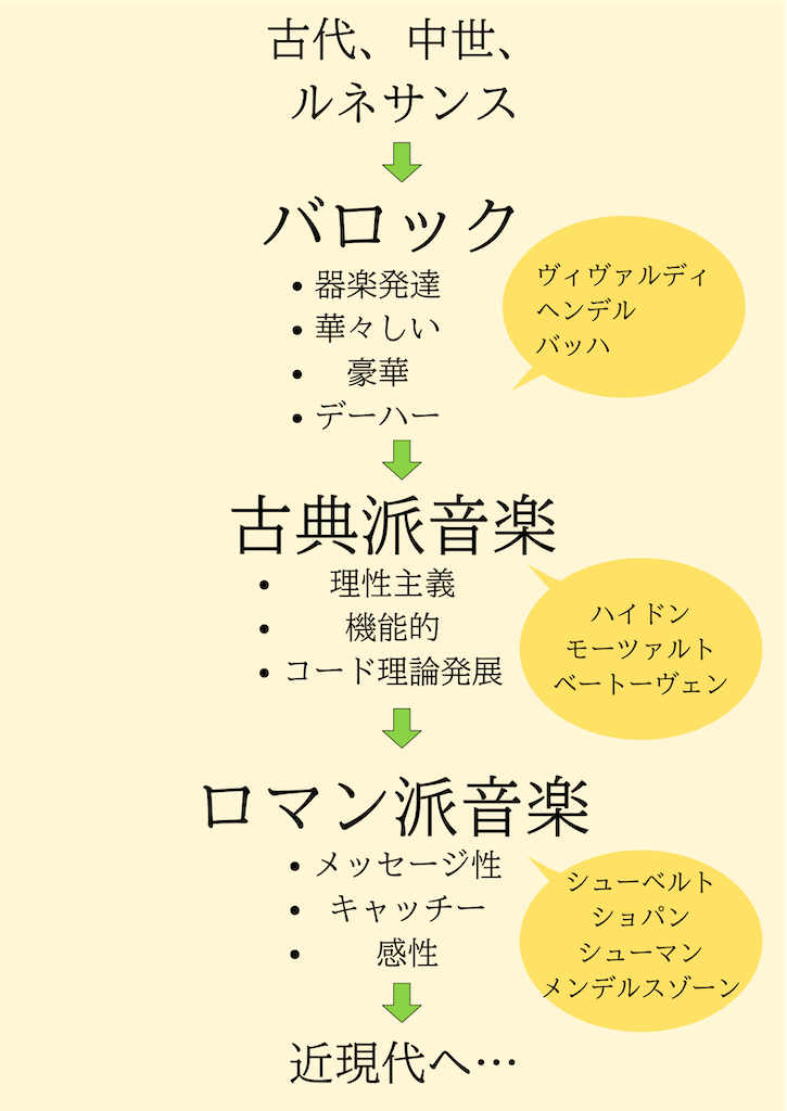 f:id:any_E7th:20260128102817p:image f:id:any_E7th:20260128102817p:image