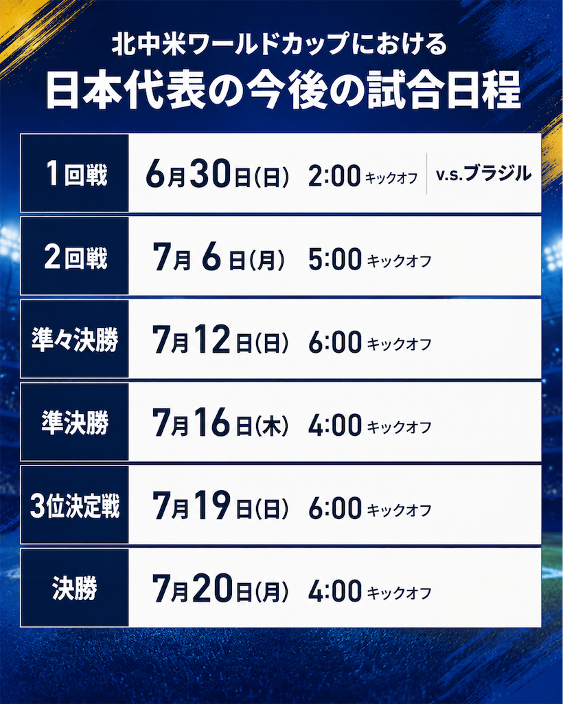 f:id:any_E7th:20260629161356p:image