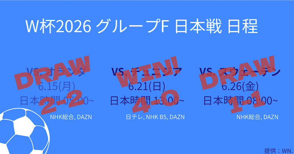 f:id:any_E7th:20260629161550p:image