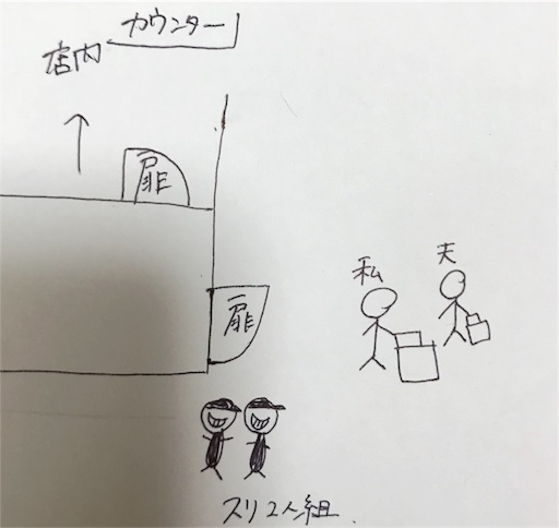 f:id:anya_ru:20190703133112j:image