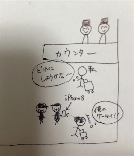 f:id:anya_ru:20190703134134j:image
