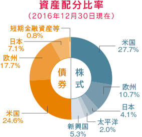 f:id:anyguidepost:20170903085140j:plain f:id:anyguidepost:20170903085140j:plain