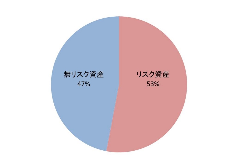 f:id:anyguidepost:20171108075608j:plain f:id:anyguidepost:20171108075608j:plain