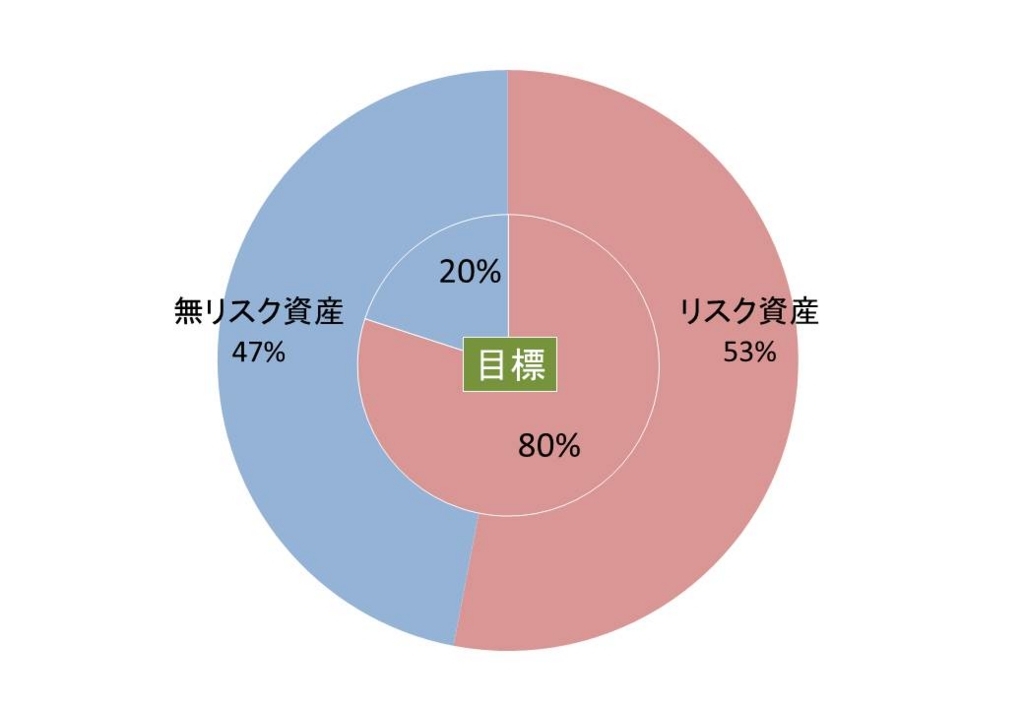 f:id:anyguidepost:20171108075647j:plain f:id:anyguidepost:20171108075647j:plain
