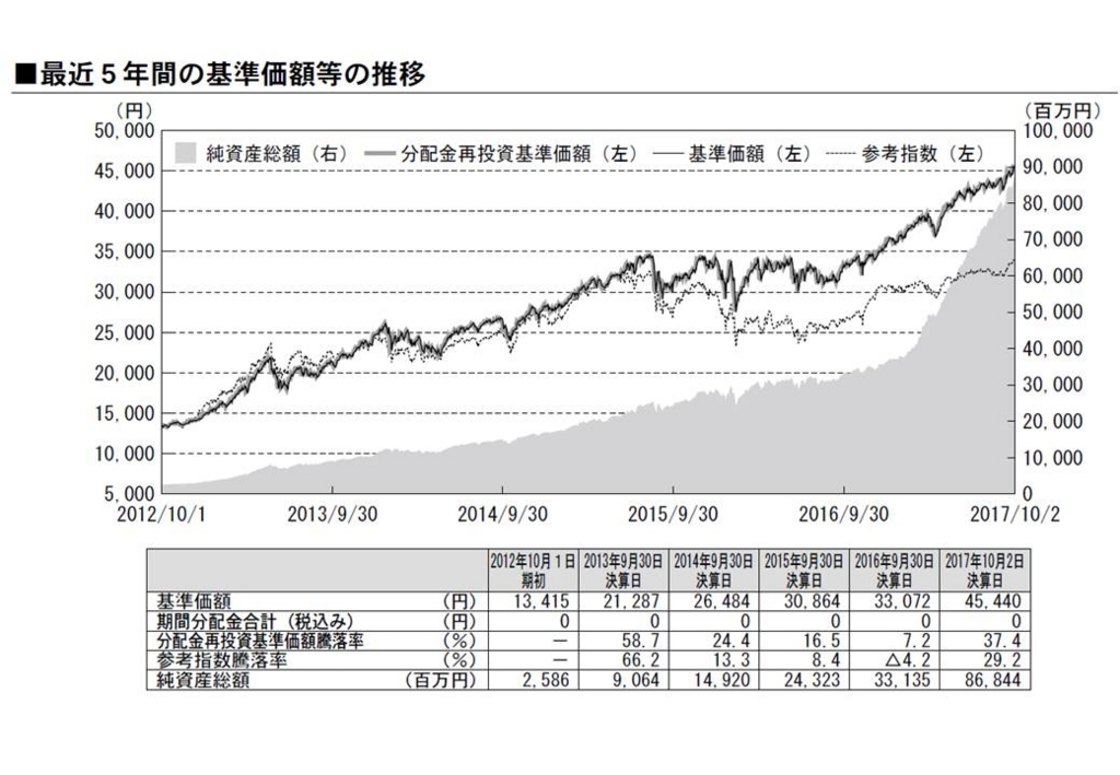 f:id:anyguidepost:20171210094619j:plain