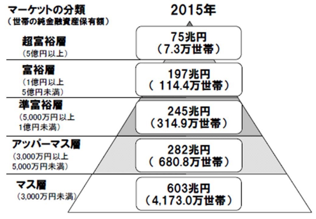 f:id:anyguidepost:20180107130450j:plain