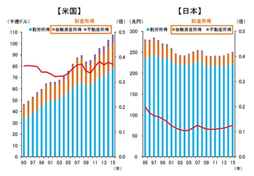 f:id:anyguidepost:20180131080632j:plain