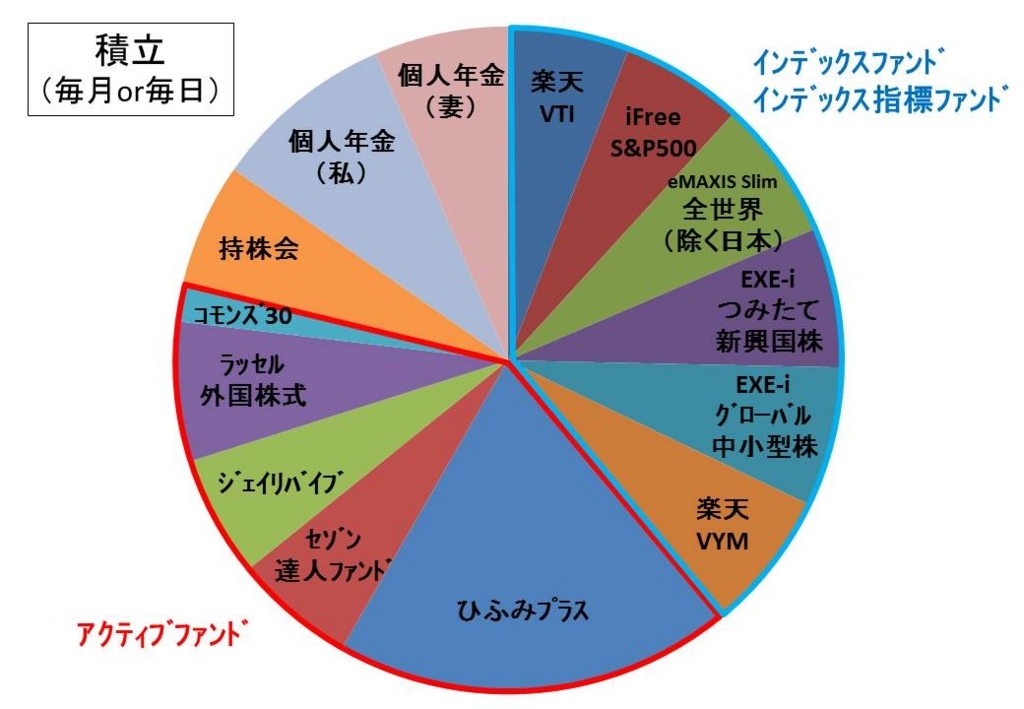 f:id:anyguidepost:20180516172026j:plain f:id:anyguidepost:20180516172026j:plain