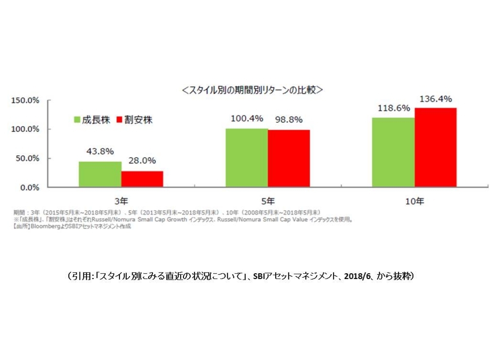 f:id:anyguidepost:20180717080604j:plain