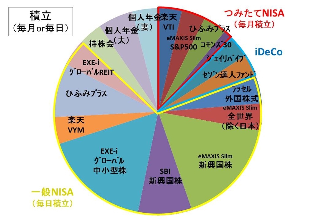 f:id:anyguidepost:20180927182143j:plain