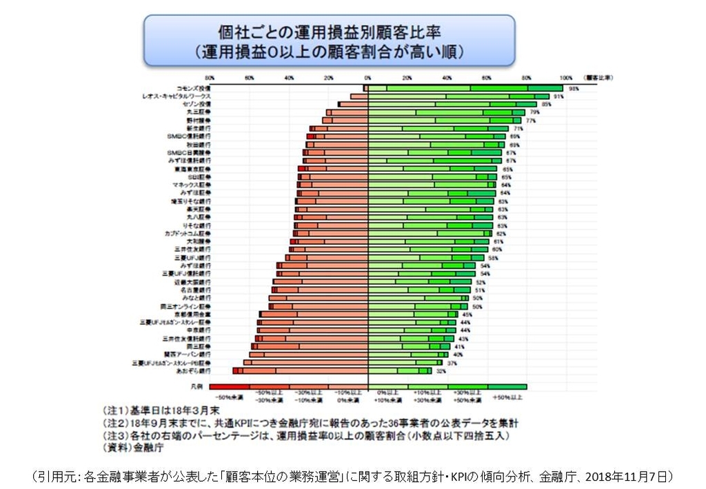 f:id:anyguidepost:20181112182905j:plain f:id:anyguidepost:20181112182905j:plain