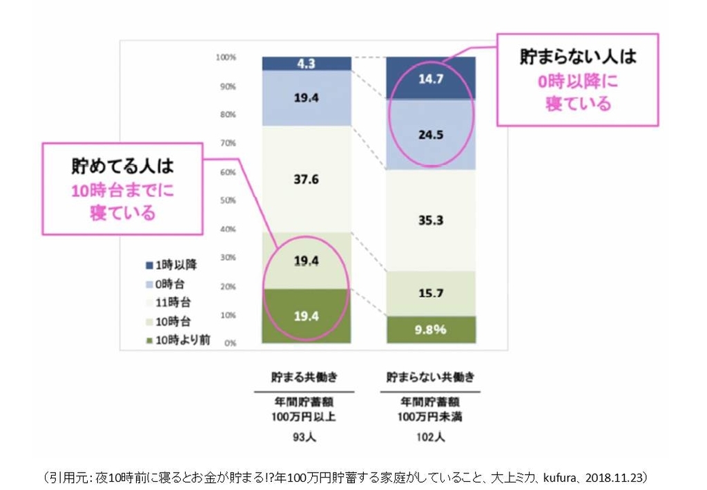 f:id:anyguidepost:20181126160523j:plain