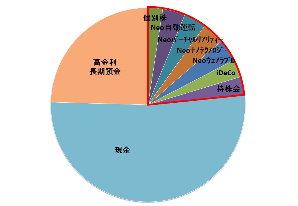 f:id:anyguidepost:20210401185248j:plain