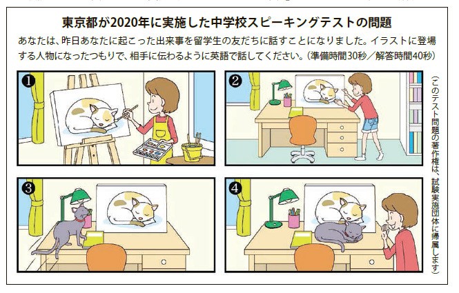 対策は万全 遂に高校入試でスピーキングテストが導入される話 なんでも道しるべ