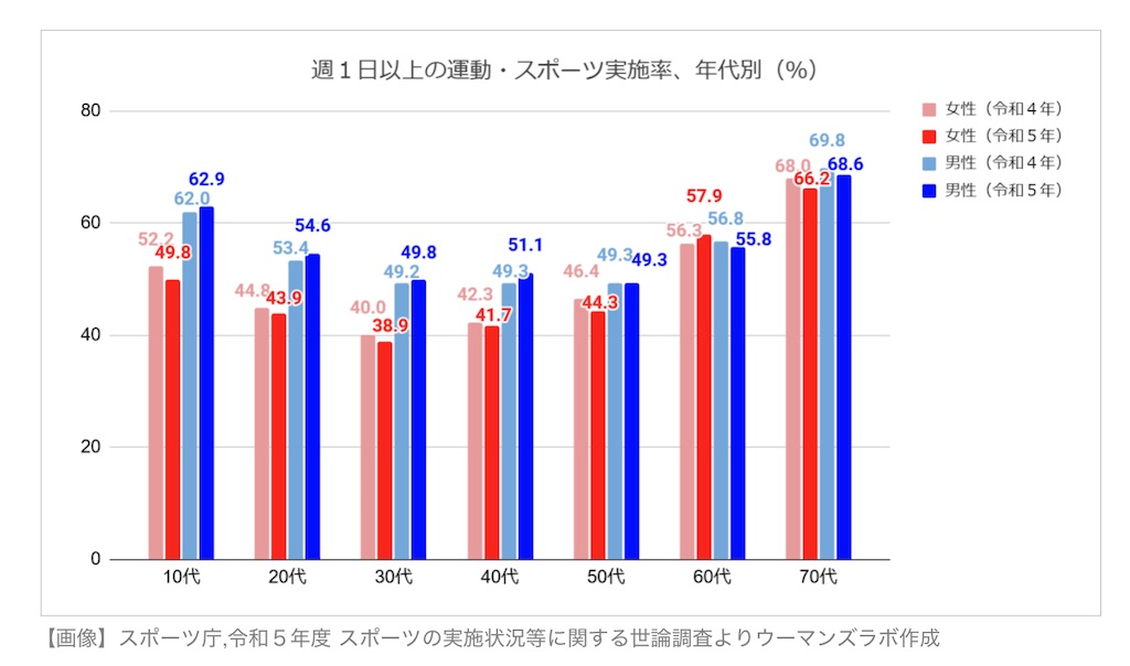 f:id:anyuni:20251008171334j:image f:id:anyuni:20251008171334j:image