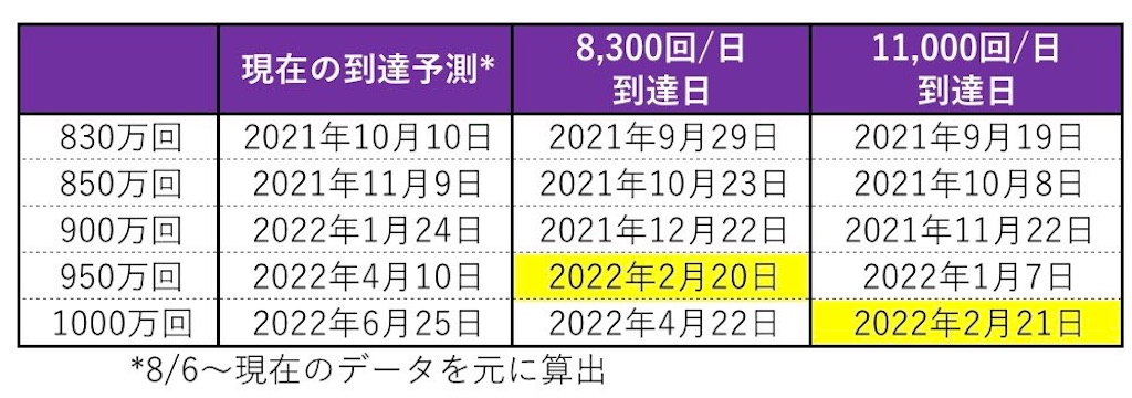f:id:anzmfp_7239:20210822154528j:plain