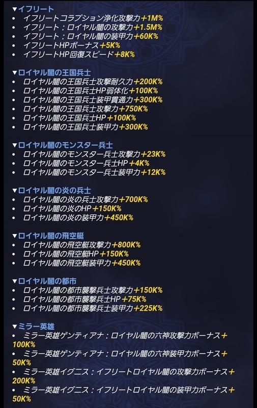 20210330090221