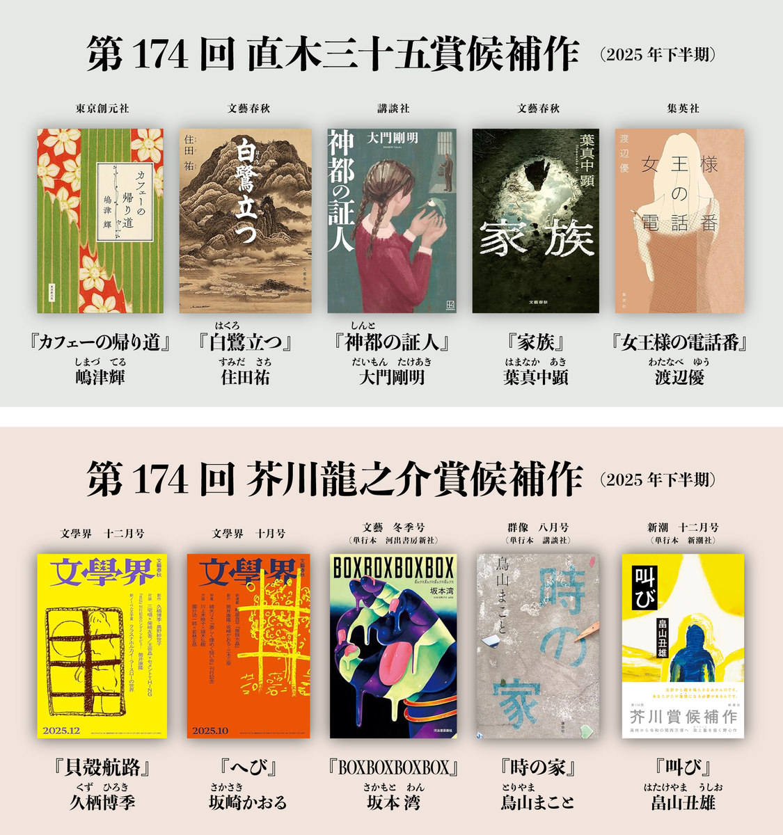 第174回芥川賞・直木賞候補作の書影を並べてみた - デザイナー本を読む