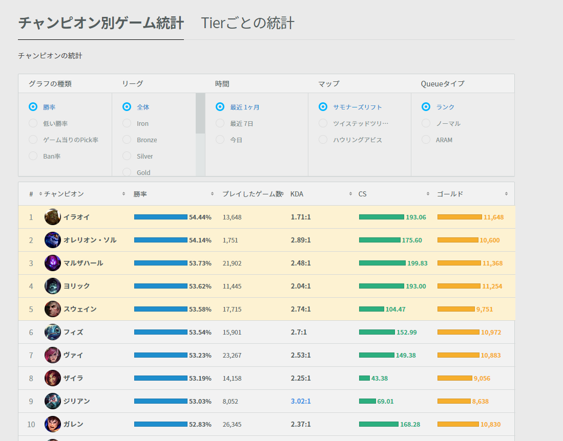 f:id:aoaoaocchi:20190826020545p:plain