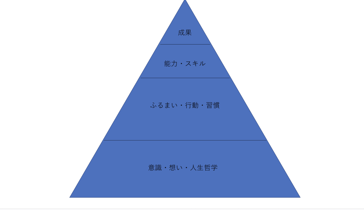 f:id:aoaoblog:20210504190511j:plain