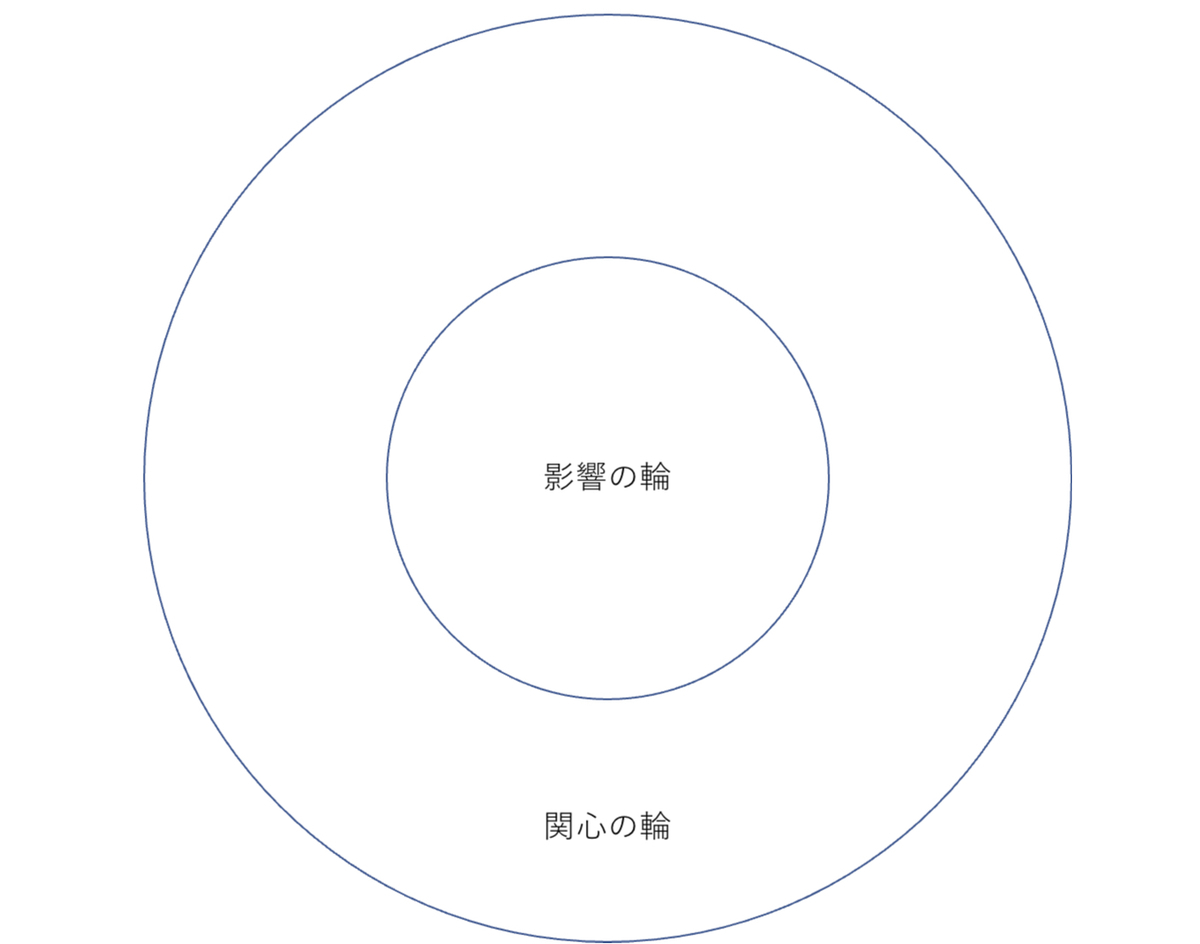 f:id:aoaoblog:20210504232910j:plain