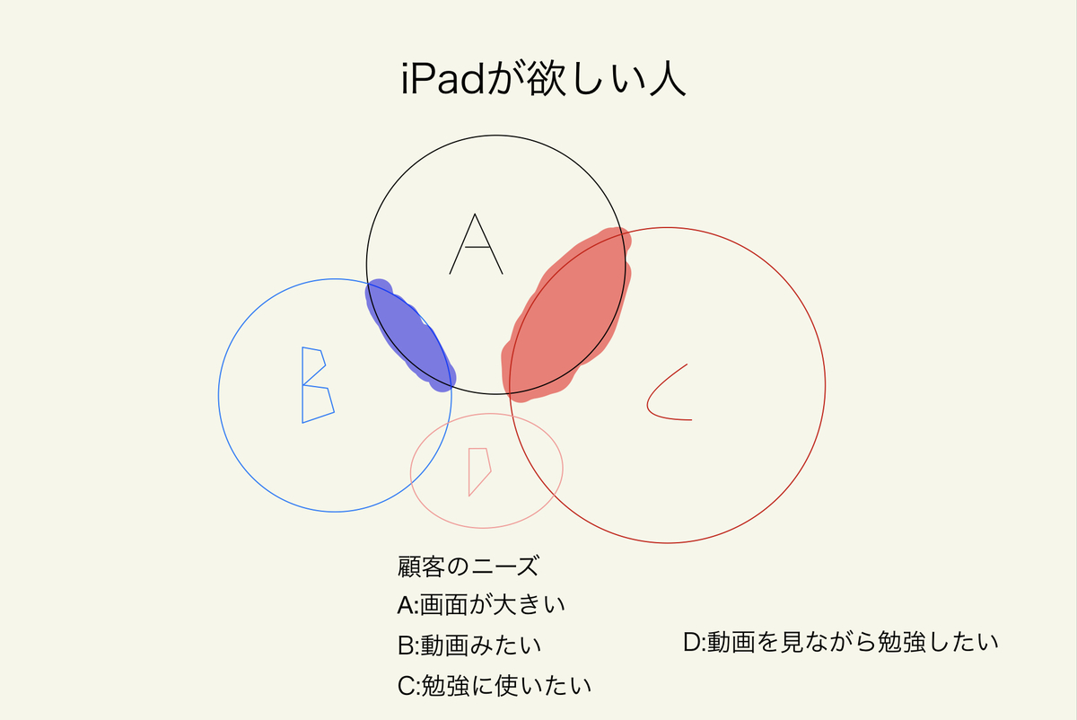 f:id:aoaoblog:20210506191536j:plain