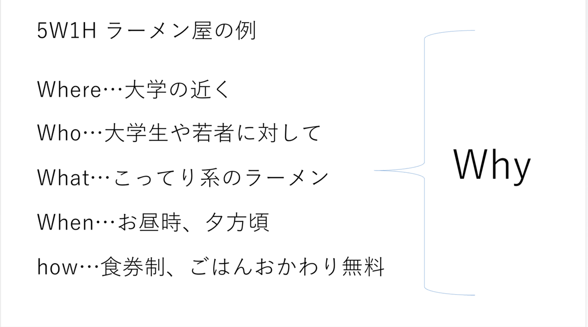 f:id:aoaoblog:20210506195526j:plain