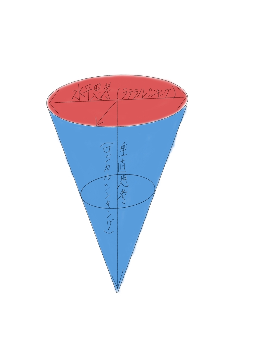 f:id:aoaoblog:20210508204543j:plain