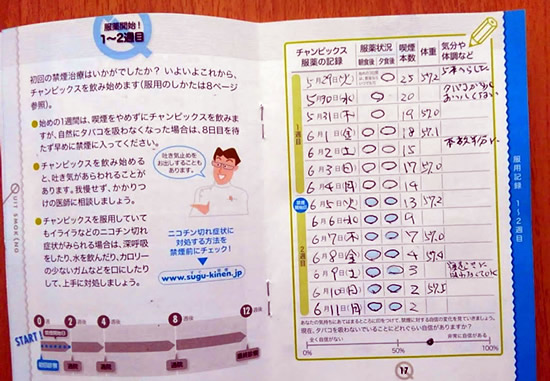 僕の禁煙手帳の写真